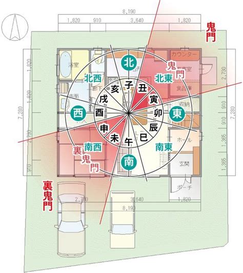 9 風水|「9」が風水で重要な理由 – ワールド・オブ・風水。